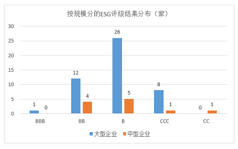 房地产项目分析报告总结_房地产项目分析报告格式_格式房地产报告分析项目怎么写