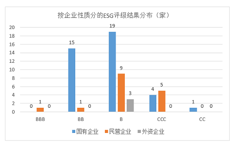 格式房地产报告分析项目怎么写_房地产项目分析报告格式_房地产项目分析报告总结