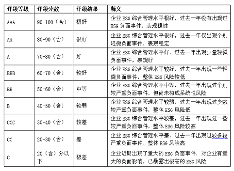 房地产项目分析报告格式_格式房地产报告分析项目怎么写_房地产项目分析报告总结