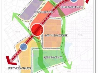 到2030年，长春高新需新建710万㎡住宅！