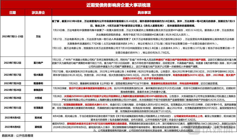 格式房地产报告分析项目怎么写_房地产项目分析报告格式_房地产报告怎么写