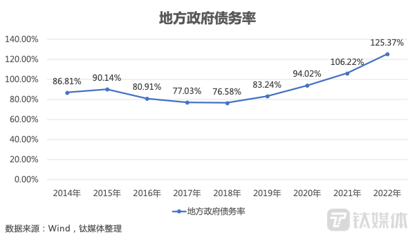 房地产项目分析报告格式_格式房地产报告分析项目怎么写_房地产报告怎么写