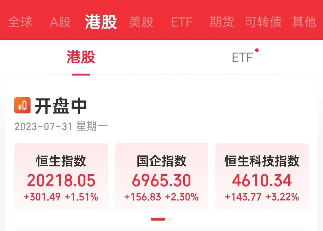 股票房地产板块分析_板块房地产股票代码_房地产板块股票