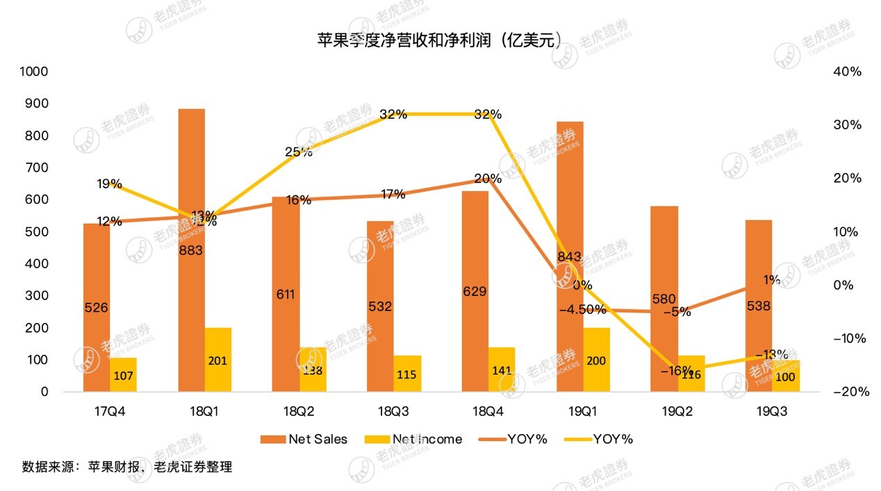 板块房地产股票代码_房地产板块股票_房地产板块股票行情