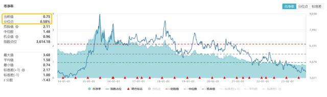 房地产板块股票行情_股票房地产板块分析_房地产板块股票