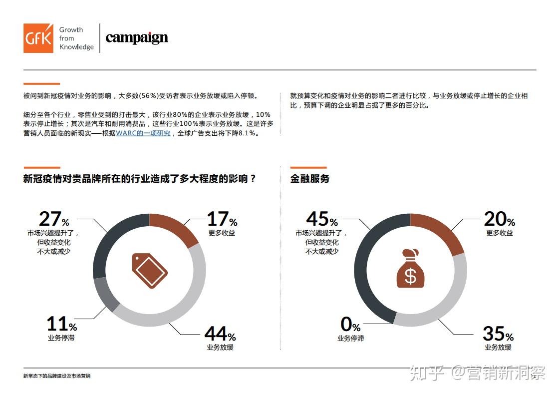 房地产营销创新案例_房地产事件营销创意_房地产创意营销案例