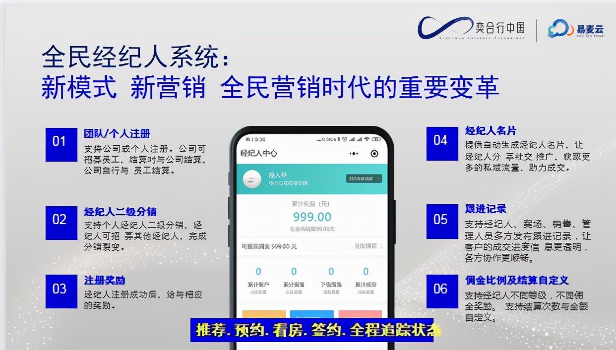 房地产创意营销新点子_房地产营销创新案例_房地产事件营销创意