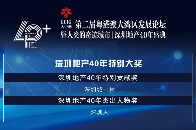 房地产信息网论坛港澳8号_澳门论坛网空间_请搜索澳门论坛