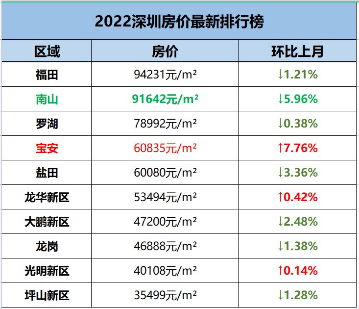 河北香河几大房产开发商_河北香河房地产_河北香河房地产信息网