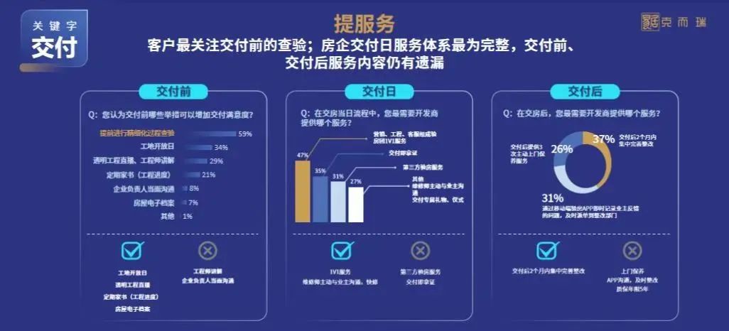房地产发布产品会亏本吗_房地产产品发布会流程_房地产产品发布会
