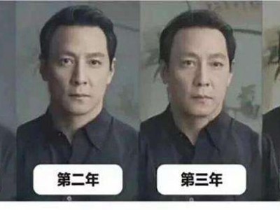 房地产策划做的岂是做推广这么单一的事情