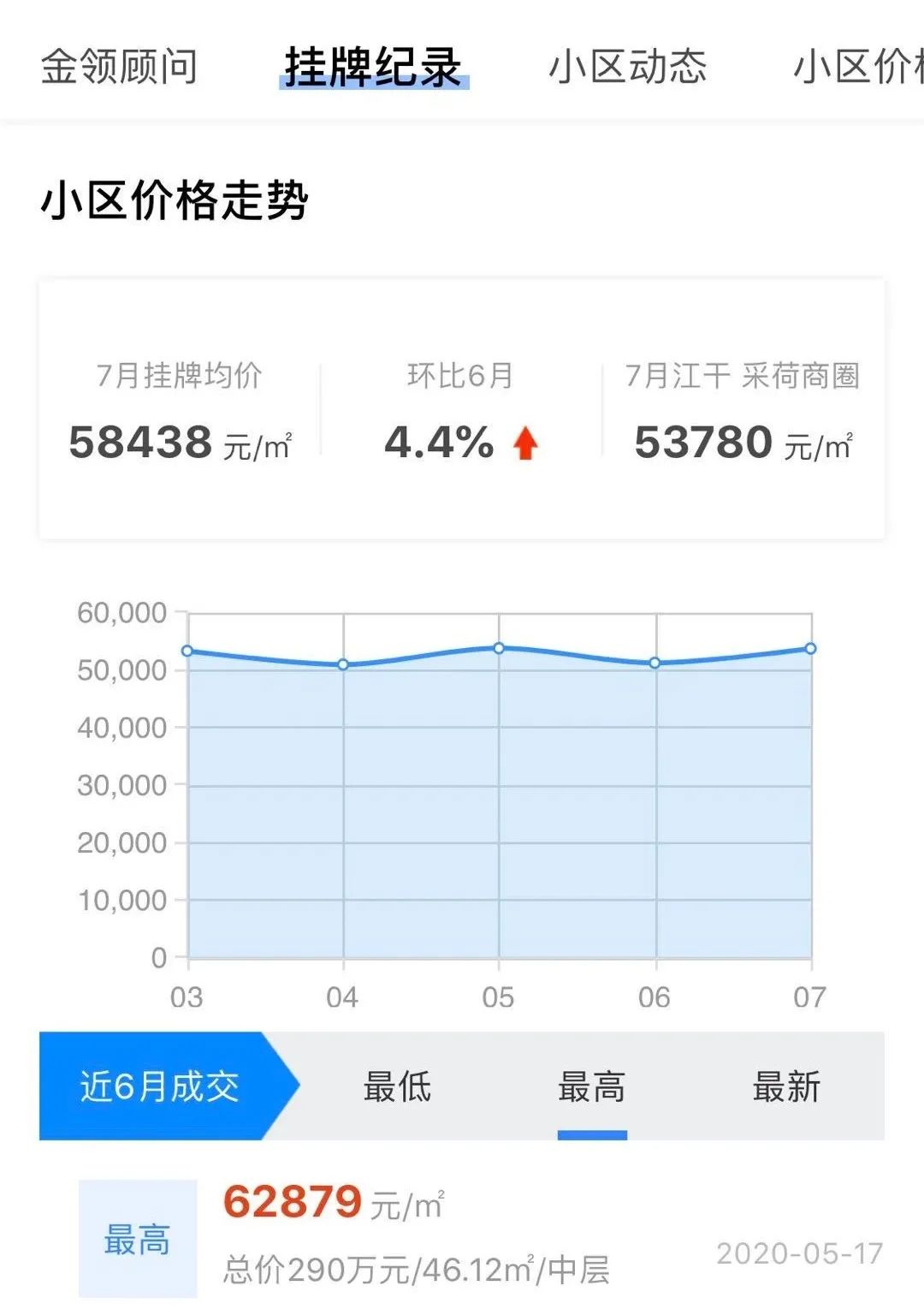 安吉路二手房_安吉二手房房价_安吉二手房网