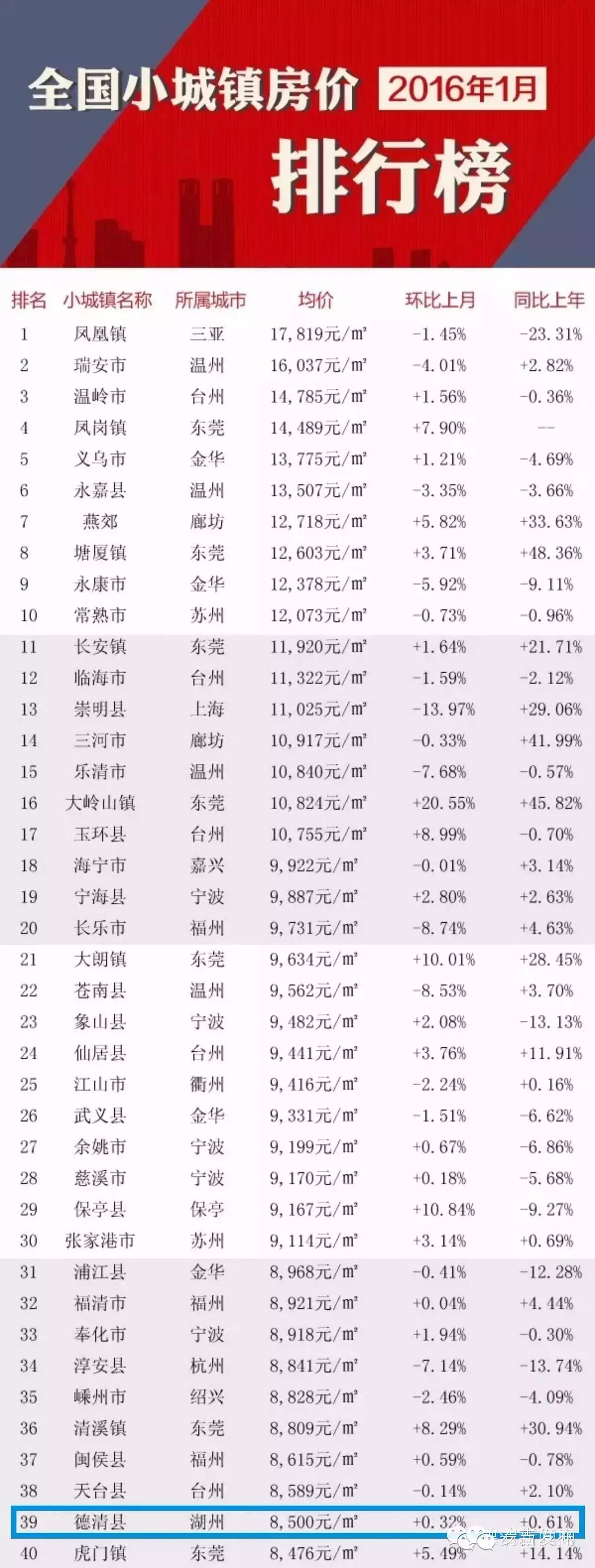 安吉房产网二手房_安吉二手房交易信息_安吉二手房产信息网