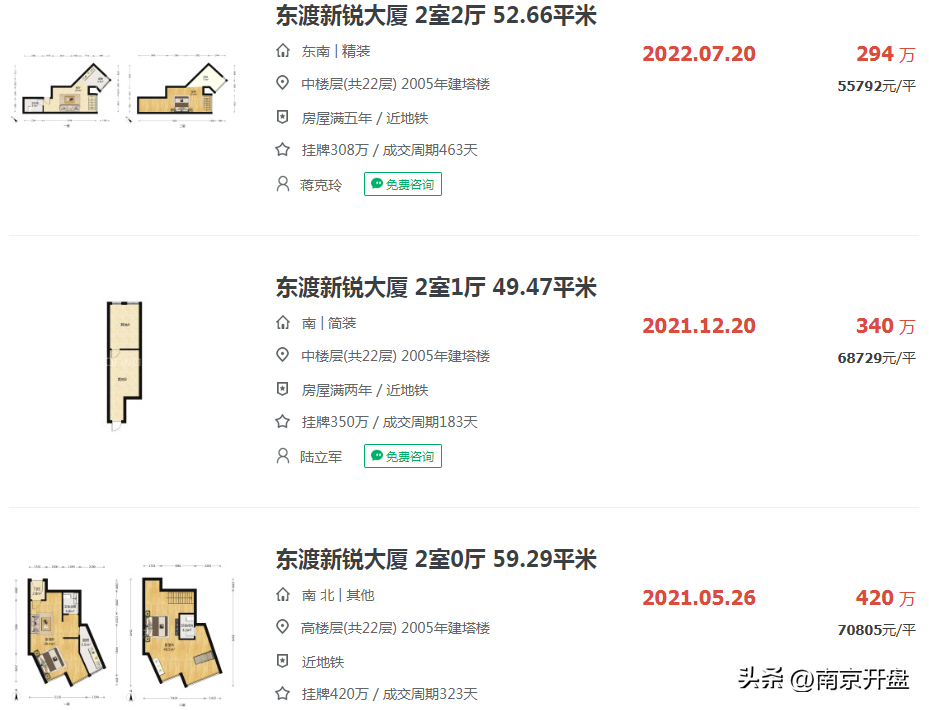 南京楼市遇冷_南京楼市降温_南京楼市降价