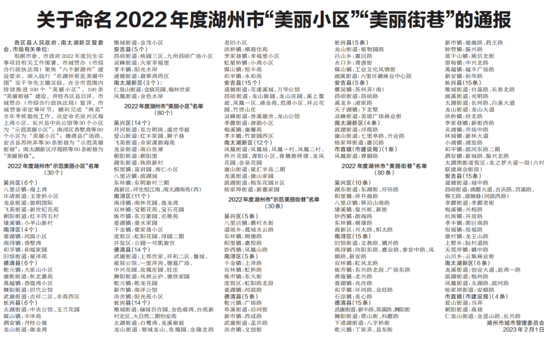 安吉龙山公馆什么时候交房_安吉龙山公馆现在房价多少_安吉龙山公馆
