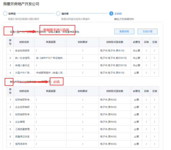六安房地产管理局_六安局房地产管理处电话_六安市房地产管理局