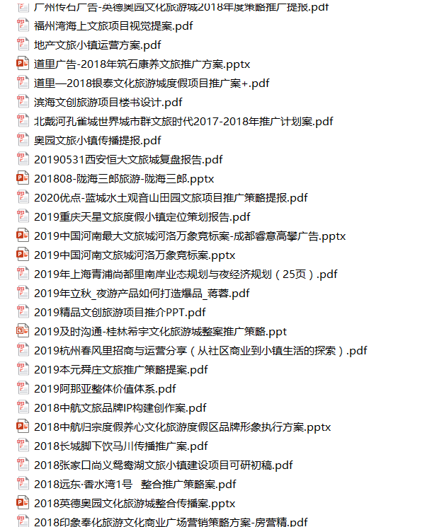 优秀的房地产策划案_房地产策划案例精选_房地产策划大赛优秀作品
