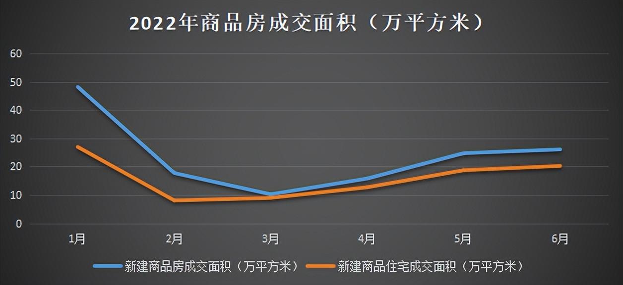 内蒙古住宅与房地产信息网_内蒙古住宅与房地产网_内蒙古住宅房地产网官方网站