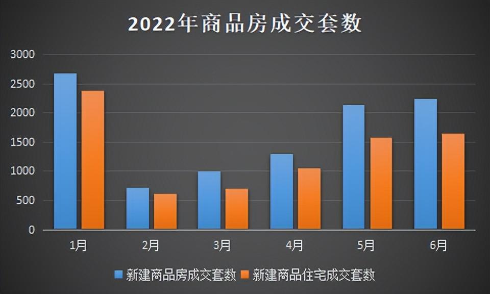内蒙古住宅与房地产网_内蒙古住宅与房地产信息网_内蒙古住宅房地产网官方网站