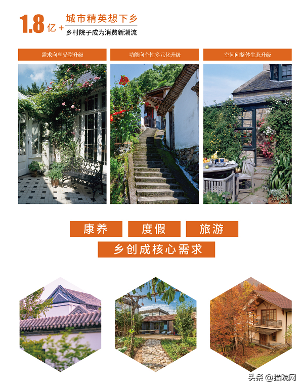 安吉农村房子出租转让_安吉农民房出租_浙江安吉农村房出租