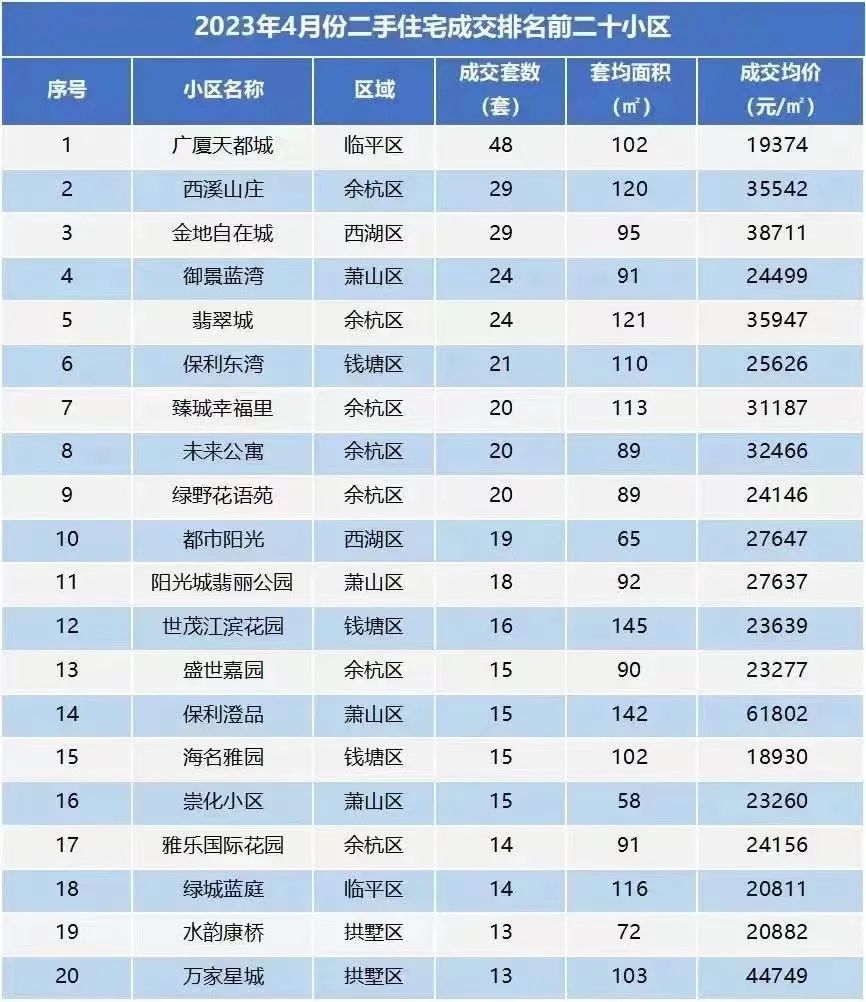 安吉二手房房价_安吉路二手房_安吉二手房网二手房出售