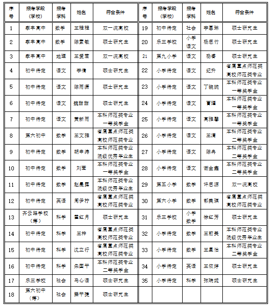 安吉教育官网_安吉教育综合信息网_安吉教育网2024年招聘