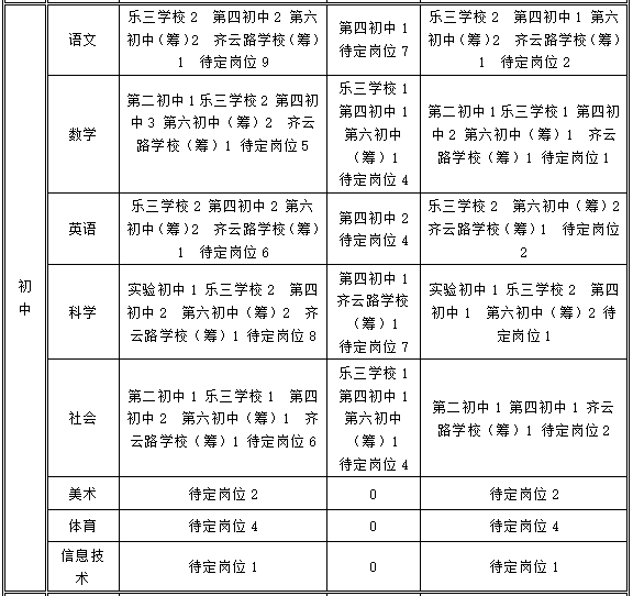 安吉教育综合信息网_安吉教育网2024年招聘_安吉教育官网