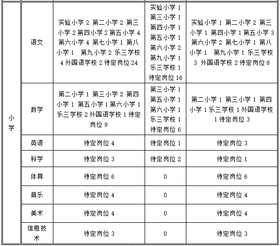 安吉教育网2024年招聘_安吉教育官网_安吉教育综合信息网