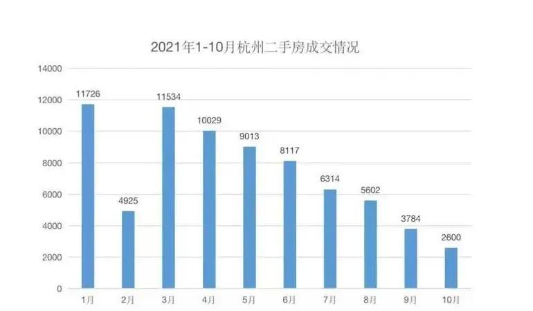 房地产泡沫系数_房地产泡沫的监测_泡沫监测系统
