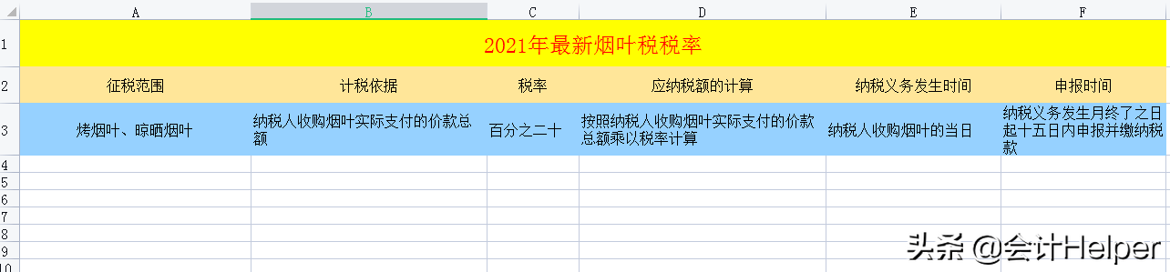 房地产行业涉税_房地产企业涉税一览表_房地产公司涉税