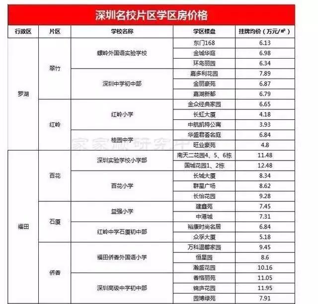 郎咸平说房价2021_郎咸平2020谈房价_郎咸平楼市