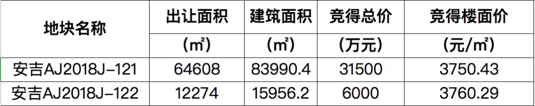 安吉二手房屋出售最新消息_安吉房产网二手房_安吉二手房个人出售信息