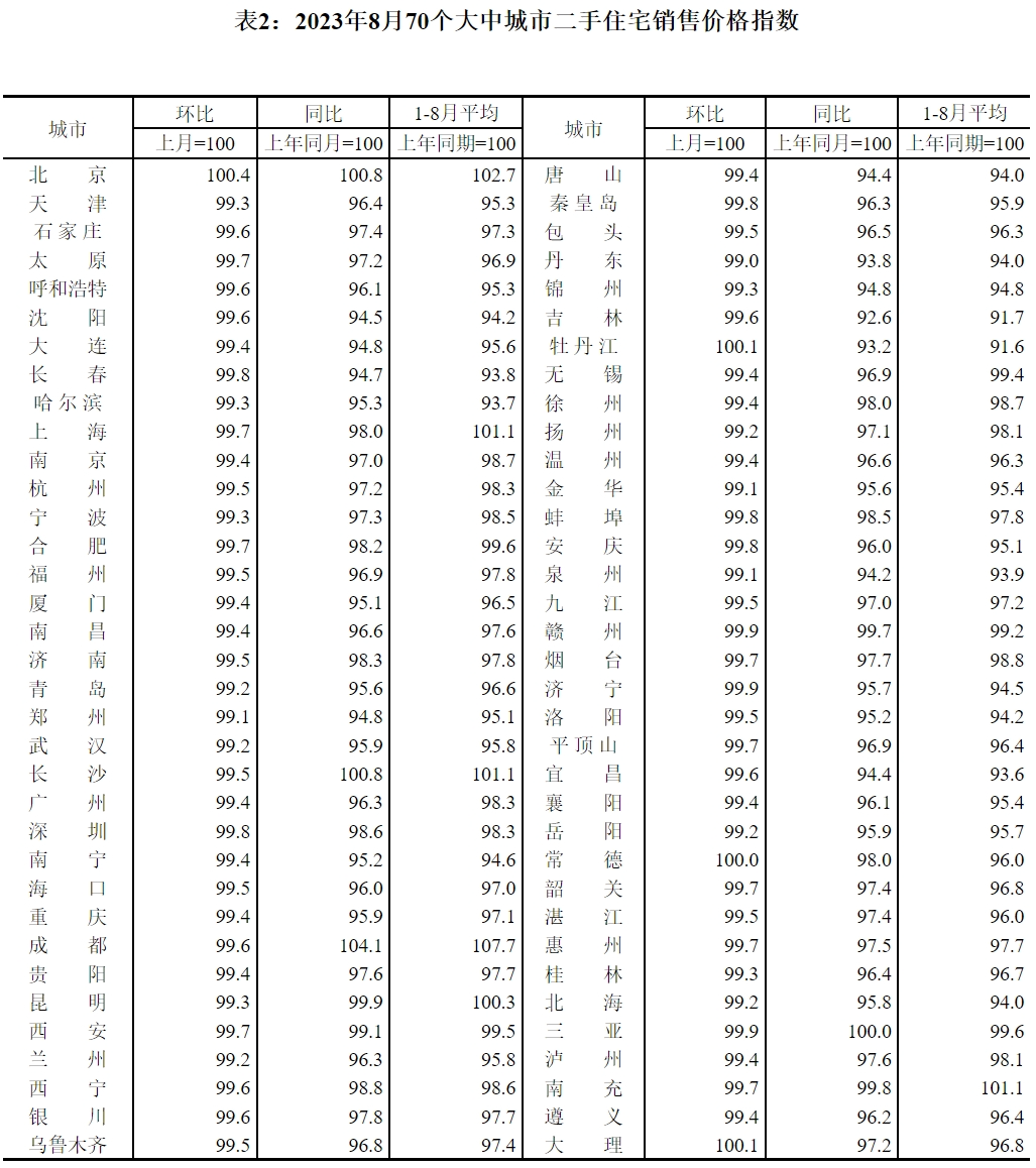 房地产税种有哪些_房地产税种_房地产税种有哪几种