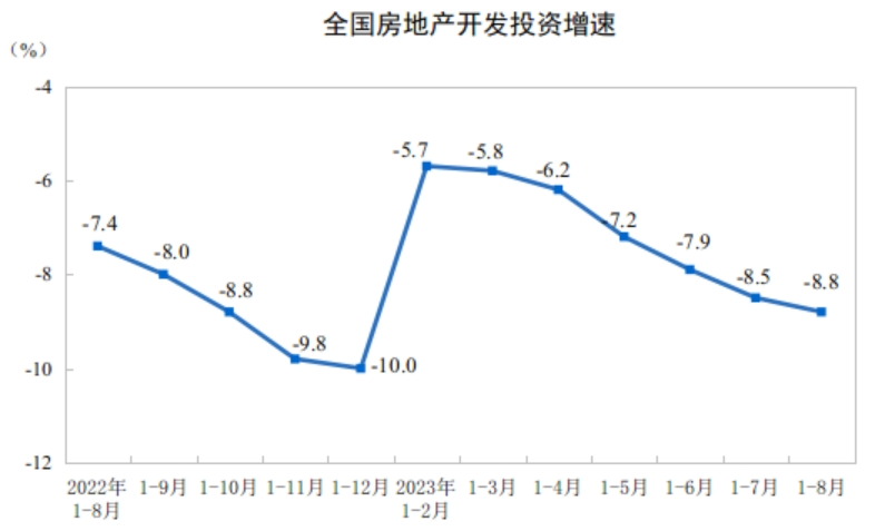 房地产税种有哪几种_房地产税种有哪些_房地产税种