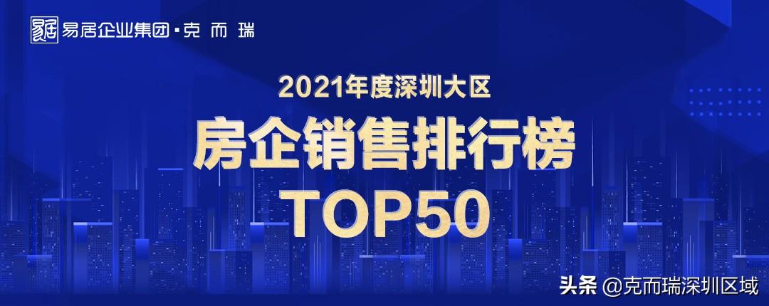 东莞房地产排行_东莞房地产开发商排名_东莞十大房地产公司排名