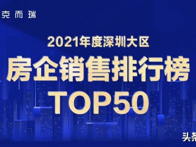 前言2021年全国商品房销售增速前高后低