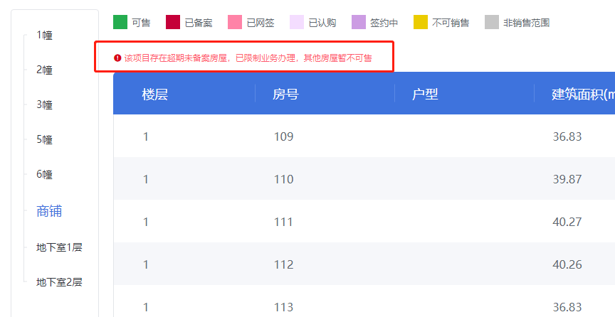上海兴业房地产股份有限公司_上海兴业房地产_上海兴业房地产公司地址