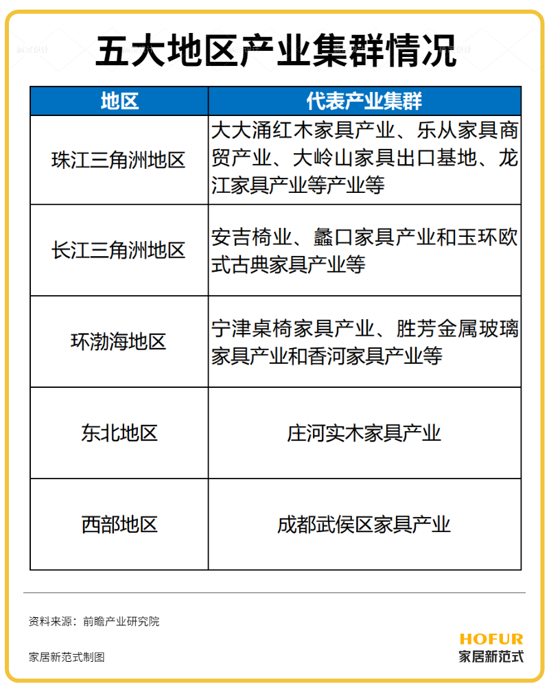 安吉转椅市场拆迁做什么_安吉转椅市场_安吉转椅市场具体地址