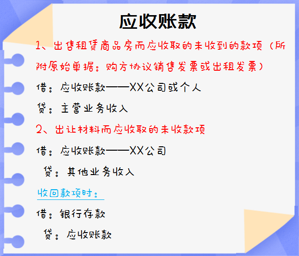 房地产账务处理_房地产企业的账务处理_房地产会计做账及报税流程