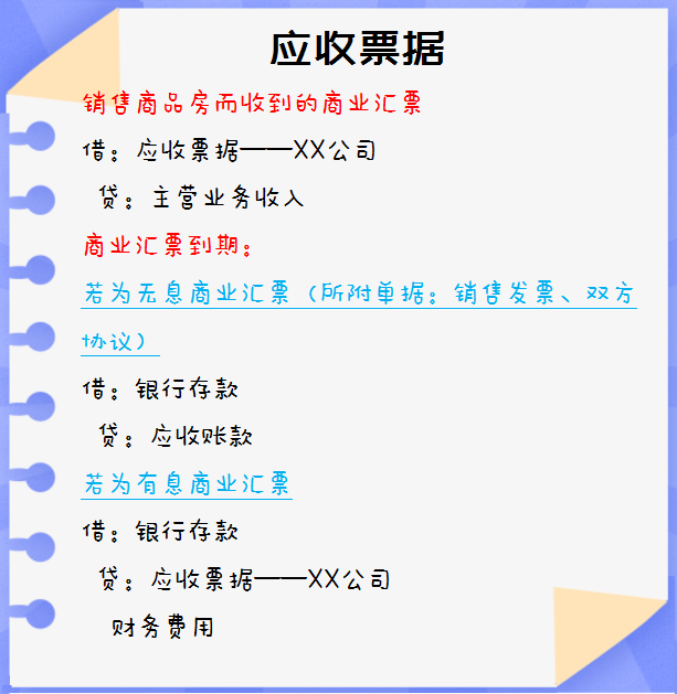 房地产账务处理_房地产会计做账及报税流程_房地产企业的账务处理