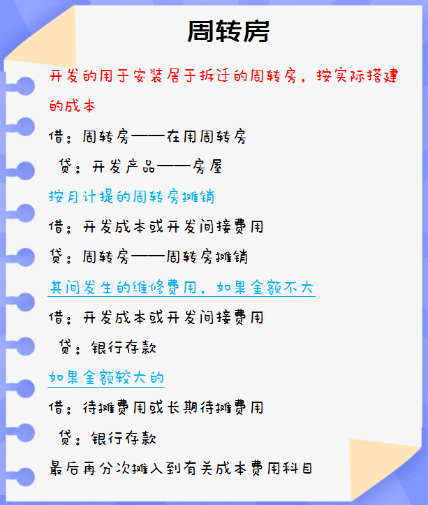 房地产会计做账及报税流程_房地产账务处理_房地产企业的账务处理