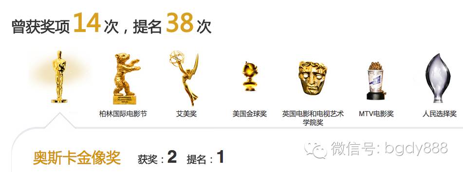 安吉利亚朱莉吧_安吉利亚朱莉 裸戏_安吉利亚朱莉