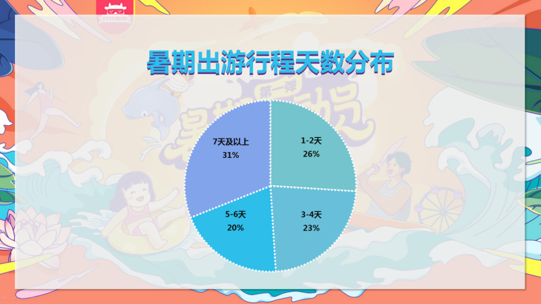 安吉跟团旅游_安吉跟团一日游_旅游安吉
