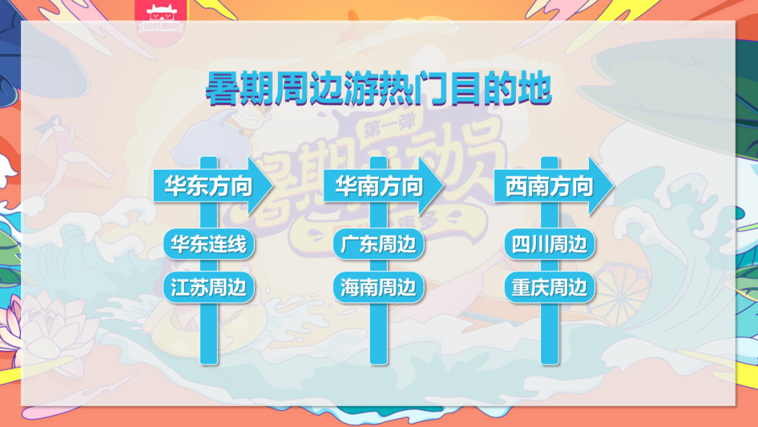 旅游安吉_安吉跟团旅游_安吉跟团一日游