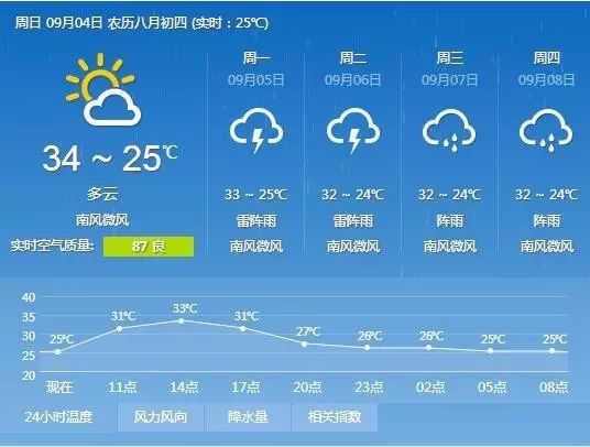 玉林房地产网_广西玉林房地产信息_玉林房地产交易网