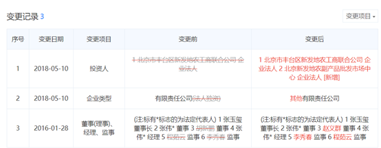 新发地产值_新发地房地产_新发展房地产