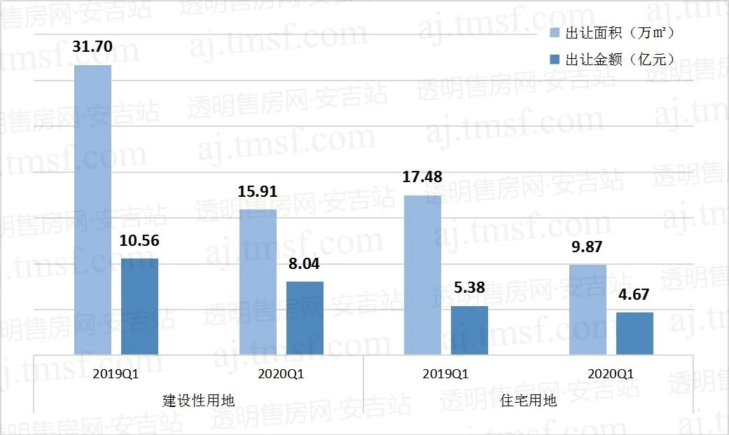安吉房产备案价查询_安吉房产备案信息查询_安吉房产报告