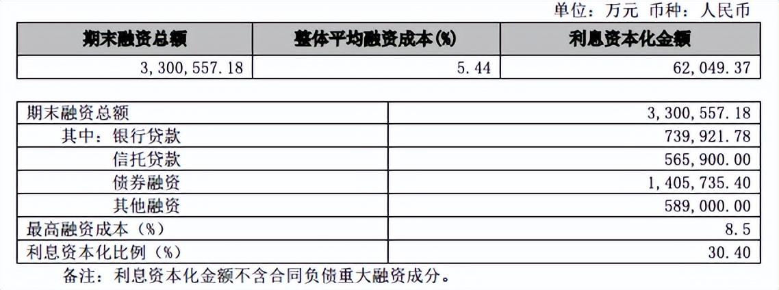 信达地产上海分公司_信达地产上海_上海信达房地产有限公司