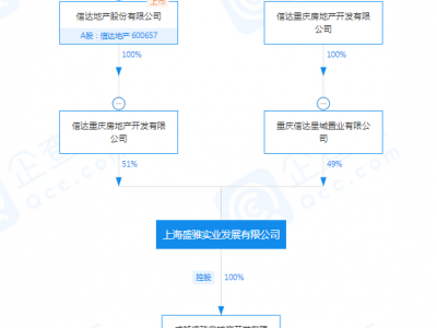 麓湖左岸又生变故，三盛集团与信达地产联袂打造