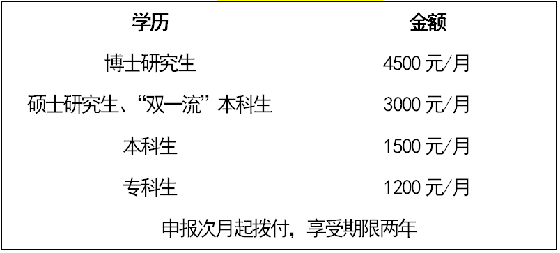 安吉农民房出租_安吉农村房子出租转让_安吉农民房长租
